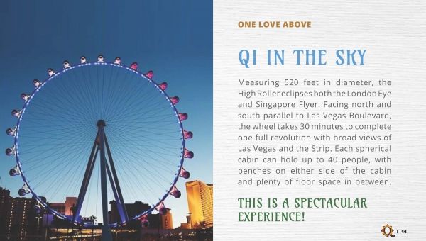 Qi in the Sky: The HighRoller (Linq Las Vegas)